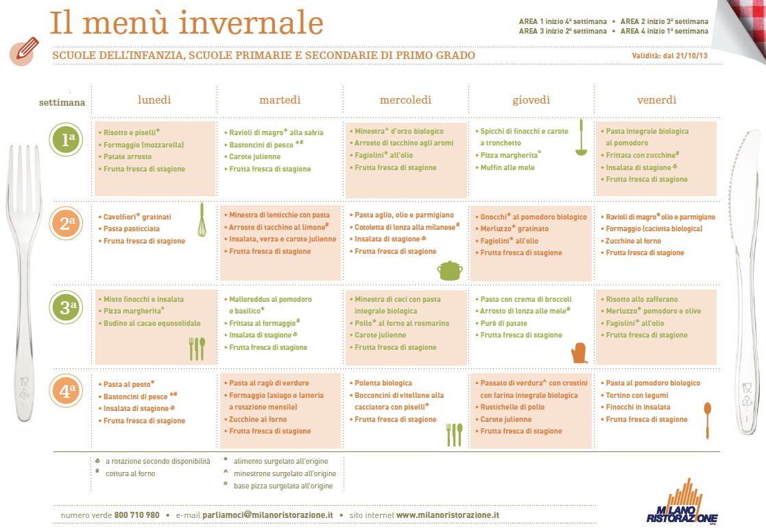 newsletter ottobre 2013